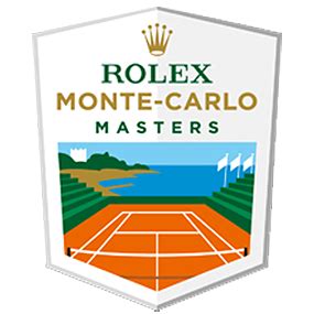 montecarlo master rolex|masters monte carlo 2023.